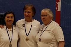 Podium SVFCL