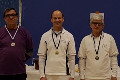 Podium SVHCL